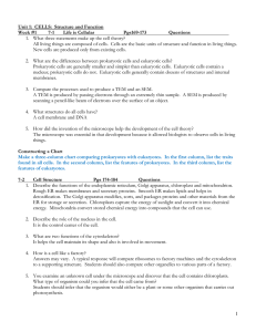 Unit A: the Science of Biology