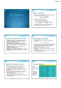 Bayesian Classification: Why? Bayesian Theorem: Basics Bayes