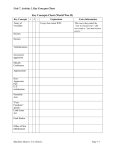 Key Concepts Chart (World War II)