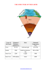 Structure of the Earth Worksheet