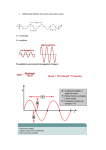 Notes for Module 4 - View Online or