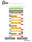 Decision Tree for International