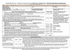 Etanercept and Infliximab for the treatment of