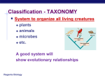 Regents Biology Why not use common names?