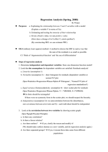 Regression Analysis (Spring, 2000)