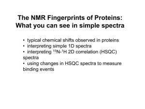 15 N- 1 H HSQC spectra as