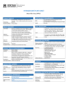 PATHOGEN SAFETY DATA SHEET West Nile Virus (WNV)