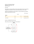 Diuretics and Discharge Handout Alexander T. Limkakeng, Jr. MD