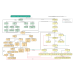 environmental science: concepts and connections