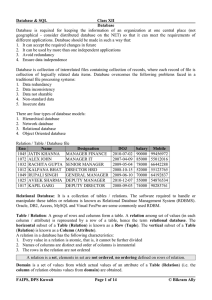 Database Management System