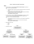 SLE133 – “Chemistry in Our World” Summary Notes Week 1