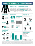 what is renal cell carcinoma?