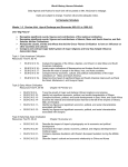 2016 Unit Schedule and standards