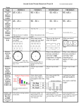 Weekly Homework Sheet - Atlanta Public Schools