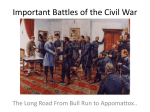 Important Battles of the Civil War