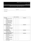 OB Hemorrhage Debriefing Tool