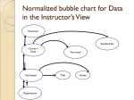 Elements of Database System