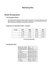 Market Demographics