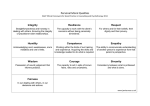 Personal Moral Qualities