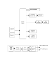 ELEC 10 Speed Control Of DC Motor Using PWM Technique