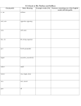 Greek prefixes and suffixes