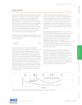 lens shape - CVI Laser Optics