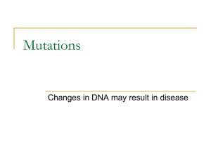 Mutations Powerpoint