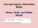 Insulators, Metals,Superconductors, Semiconductors