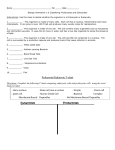 Homework 1-6 Classifying Prokaryotes and Eukaryotes File