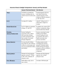 Governor Brown`s Budget Comparisons: January and May Revised