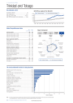 Trinidad and Tobago - World Economic Forum