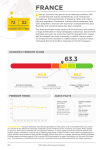 63.3 FRANCE - The Heritage Foundation