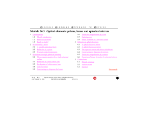 Module P6.3 Optical elements: prisms, lenses and spherical mirrors