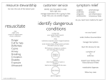 resuscitate identify dangerous conditions