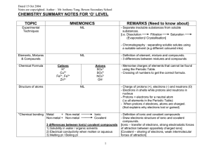 Summary Notes All that you need given 1 week left