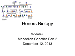 Honors Biology - WordPress.com