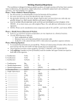 This worksheet is designed to help you predict simple reactions of