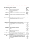 PSAP Master Clock STA Review of proposed doc Glossary