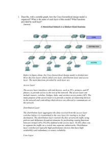 Review Questions of Switching Networks