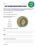 Plate Tectonics Web Activity