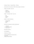 Chemistry Project - Chemical Roles