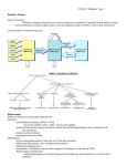 Handout - wbphillipskhs