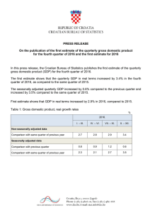 Gross Domestic Product, 2016