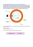 Double beam tube