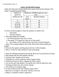 Study this table which shows deaths from cancer and bronchial