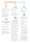 School Food Standards 2015