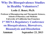 Why Do Bioequivalence Studies in Healthy Volunteers?