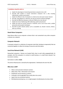 Stand Alone Computers Computer Network Local Area Network