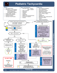 Pediatric Tachycardia