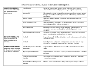 KEY–DSM-5 Major Disorders